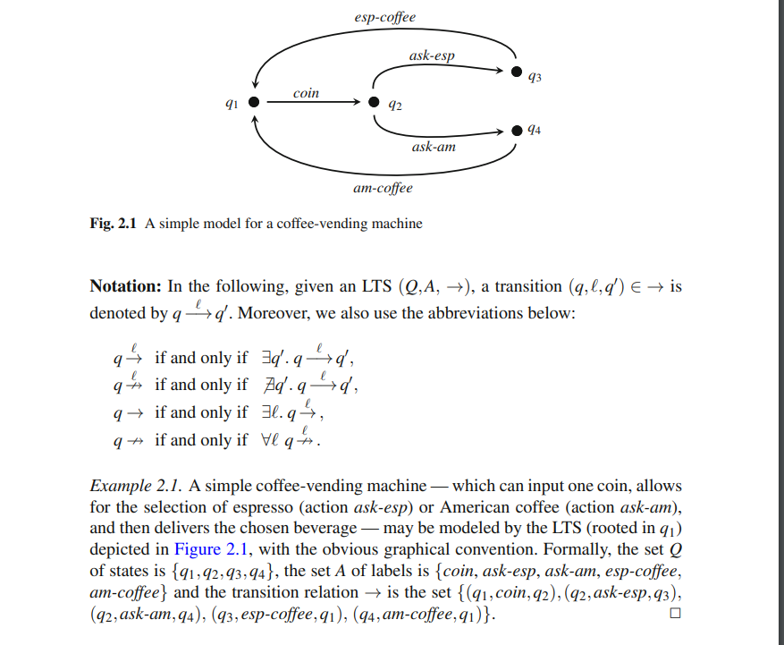 esp-coffee
ask-esp
ask-am
92
93
coin
91
94
am-coffee
Fig. 2.1 A simple model for a coffee-vending machine
Notation: In the following, given an LTS (Q,A, →), a transition (q,l, q') € → is
denoted by qq'. Moreover, we also use the abbreviations below:
qif and only if
q. qa
qif and only if
Aq'. qd,
q→ if and only if 3.q,
q→ if and only if tq.
Example 2.1. A simple coffee-vending machine which can input one coin, allows
for the selection of espresso (action ask-esp) or American coffee (action ask-am),
and then delivers the chosen beverage — may be modeled by the LTS (rooted in 9₁)
depicted in Figure 2.1, with the obvious graphical convention. Formally, the set Q
of states is {91,92, 93, 94}, the set A of labels is {coin, ask-esp, ask-am, esp-coffee,
am-coffee} and the transition relation is the set {(91, coin, q2), (q2, ask-esp, 93),
(92, ask-am, 94), (93, esp-coffee, q1), (94, am-coffee, q1)}.