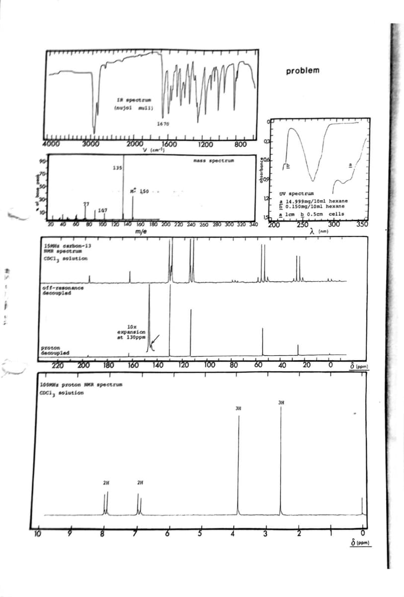 3000
15MHz carbon-13
NMR spectrum
CDCi, solution
off-resonance
decoupled
proton
decoupled
200
In spectrum
(nujol mull)
135
28
2000
100MHz proton NMR spectrum
CDCi, solution
1600
V (cm-1)
wayang
147
40 60 80 100 120 140 160 180 200 220 240 260 260 300 320 340
m/e
10%
expansion
at 130ppm
1670
mt 150.
2H
1200
800
mass spectrum
209
3H
124
180 160 140 120 100 80 60 40
UV spectrum
a 14.999mg/10ml hexane
0.150mg/10ml hexane
1cm b 0.5cm cells
250
300
200
problem
3H
2 (nm)
20 0
350
6 (ppm)
8 (ppm)