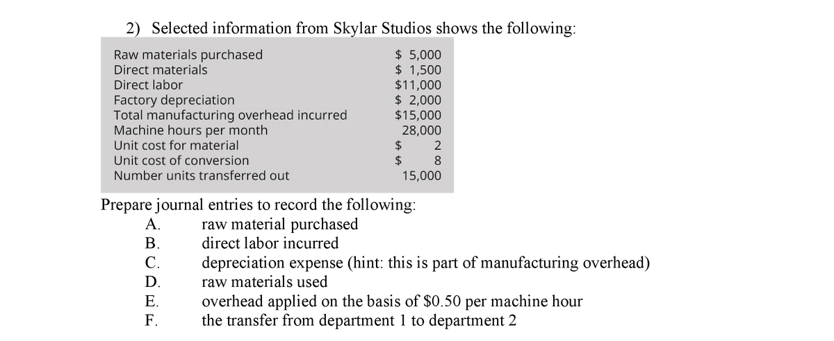 2) Selected information from Skylar Studios shows the following:
$ 5,000
$ 1,500
$11,000
$ 2,000
$15,000
28,000
$
$
15,000
Raw materials purchased
Direct materials
Direct labor
Factory depreciation
Total manufacturing overhead incurred
Machine hours per month
Unit cost for material
2
Unit cost of conversion
8
Number units transferred out
Prepare journal entries to record the following:
raw material purchased
direct labor incurred
А.
В.
depreciation expense (hint: this is part of manufacturing overhead)
raw materials used
overhead applied on the basis of $0.50 per machine hour
the transfer from department 1 to department 2
С.
D.
Е.
F.
