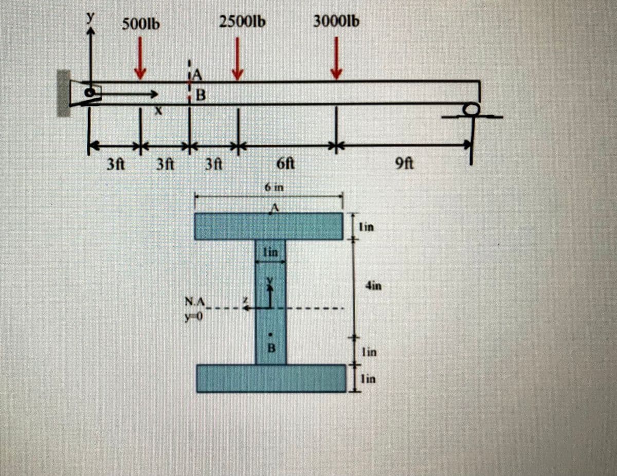 5001b
IA
--B
30 30 3
NA
0
2,5001b
+
6ft
on
트
3000lb
Im
5
In
9R
1