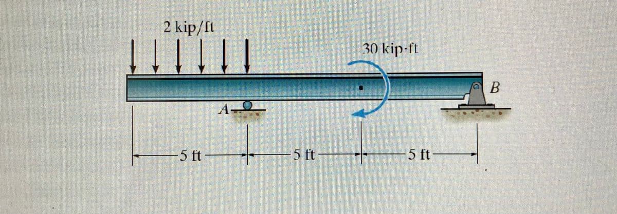 2 kip/ft
-5 ft
A-Q
5 ft
30 kip-ft
5 ft
B