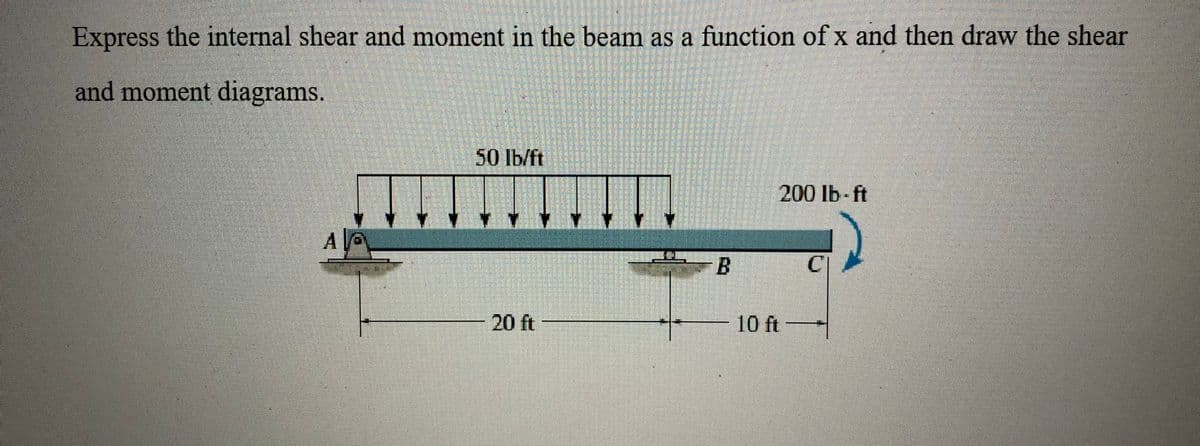 Express the internal shear and moment in the beam as a function of x and then draw the shear
and moment diagrams.
A
50 lb/ft
20 ft-
B
200 lb-ft
10 ft-
C