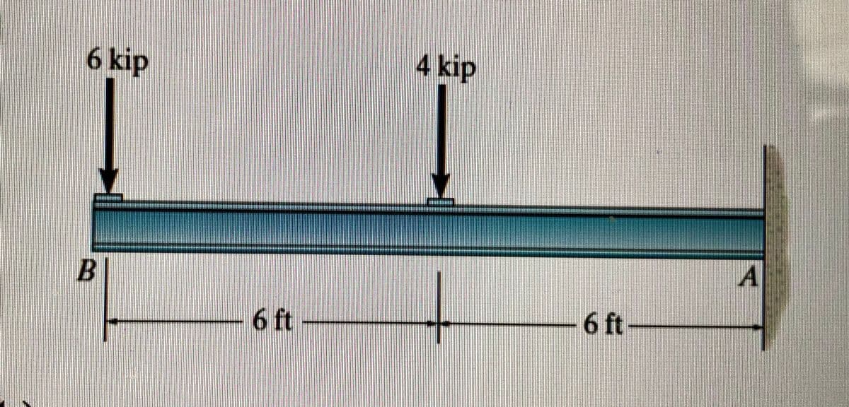 6 kip
=
B
6 ft
4 kip
6 ft
A