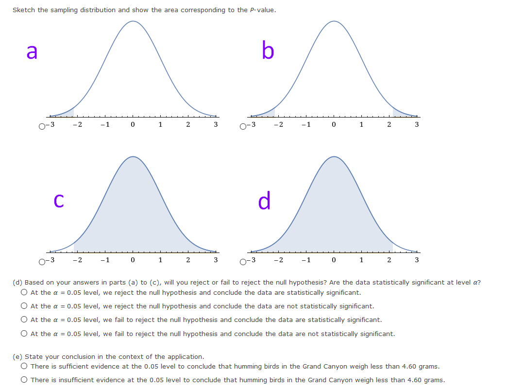 Sketch the sampling distribution and show the area corresponding to the P-value.
a
b
-2
- 1
1
2
3
-1
1
2
3
d
-2
-1
1
2
3
O-3
-2
-1
1
3
(d) Based on your answers in parts (a) to (c), will you reject or fail to reject the null hypothesis? Are the data statistically significant at level a?
O At the a = 0.05 level, we reject the null hypothesis and conclude the data are statistically significant.
O At the a = 0.05 level, we reject the null hypothesis and conclude the data are not statistically significant.
O At the a = 0.05 level, we fail to reject the null hypothesis and conclude the data are statistically significant.
O At the a = 0.05 level, we fail to reject the null hypothesis and conclude the data are not statistically significant.
(e) State your conclusion in the context of the application.
O There is sufficient evidence at the 0.05 level to conclude that humming birds in the Grand Canyon weigh less than 4.60 grams.
O There is insufficient evidence at the 0.05 level to conclude that humming birds in the Grand Canyon weigh less than 4.60 grams.
