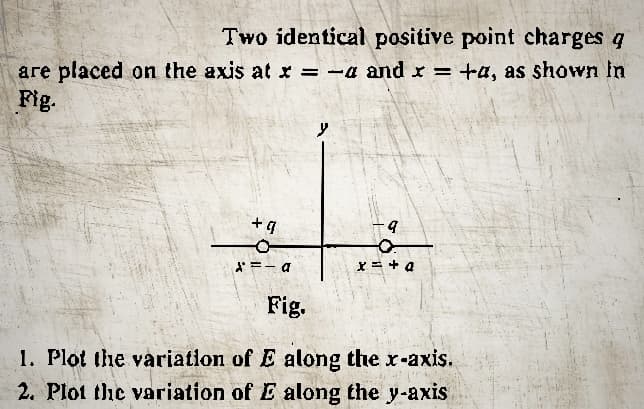 Two identical positive point charges q
are placed on the axis at x = -a and x = +a, as shown in
Fig.
+4
x = -a
Fig.
y
9
x = + a
1. Plot the variation of E along the x-axis.
2. Plot the variation of E along the y-axis.