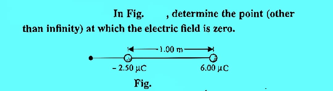 In Fig.
>
than infinity) at which the electric field is zero.
- 2.50 µC
Fig.
determine the point (other
·1.00 m
6.00 uC