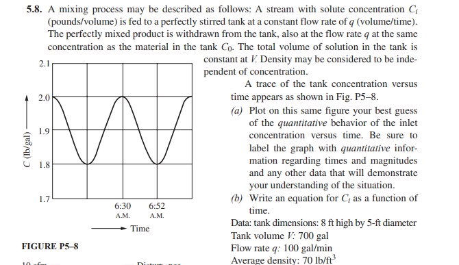 C (Ib/gal) -
5.8. A mixing process may be described as follows: A stream with solute concentration Ci
(pounds/volume) is fed to a perfectly stirred tank at a constant flow rate of q (volume/time).
The perfectly mixed product is withdrawn from the tank, also at the flow rate q at the same
concentration as the material in the tank Co. The total volume of solution in the tank is
constant at V. Density may be considered to be inde-
2.1
2.0
1.9
1.8
1.7
W
FIGURE P5-8
10
6:30
A.M.
Time
6:52
A.M.
pendent of concentration.
A trace of the tank concentration versus
time appears as shown in Fig. P5-8.
(a) Plot on this same figure your best guess
of the quantitative behavior of the inlet
concentration versus time. Be sure to
label the graph with quantitative infor-
mation regarding times and magnitudes
and any other data that will demonstrate
your understanding of the situation.
(b) Write an equation for C; as a function of
time.
Data: tank dimensions: 8 ft high by 5-ft diameter
Tank volume V: 700 gal
Flow rate q: 100 gal/min
Average density: 70 lb/ft³