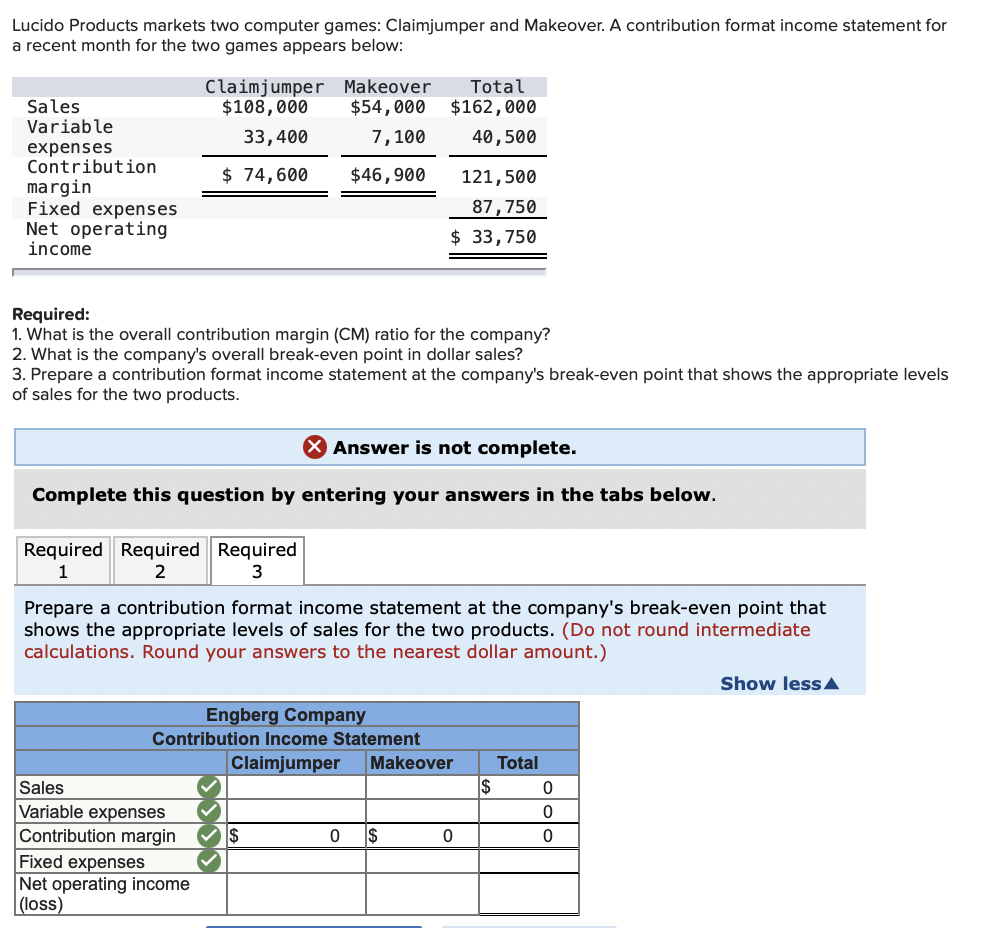 Lucido Products markets two computer games: Claimjumper and Makeover. A contribution format income statement for
a recent month for the two games appears below:
Claimjumper Makeover
$108,000
Total
Sales
Variable
$54,000
$162,000
33,400
7,100
40,500
expenses
Contribution
margin
Fixed expenses
Net operating
income
$ 74,600
$46,900
121,500
87,750
$ 33,750
Required:
1. What is the overall contribution margin (CM) ratio for the company?
2. What is the company's overall break-even point in dollar sales?
3. Prepare a contribution format income statement at the company's break-even point that shows the appropriate levels
of sales for the two products.
X Answer is not complete.
Complete this question by entering your answers in the tabs below.
Required Required Required
1
2
3
Prepare a contribution format income statement at the company's break-even point that
shows the appropriate levels of sales for the two products. (Do not round intermediate
calculations. Round your answers to the nearest dollar amount.)
Show lessA
Engberg Company
Contribution Income Statement
Claimjumper
Makeover
Total
Sales
Variable expenses
Contribution margin
Fixed expenses
Net operating income
(loss)
$
$
