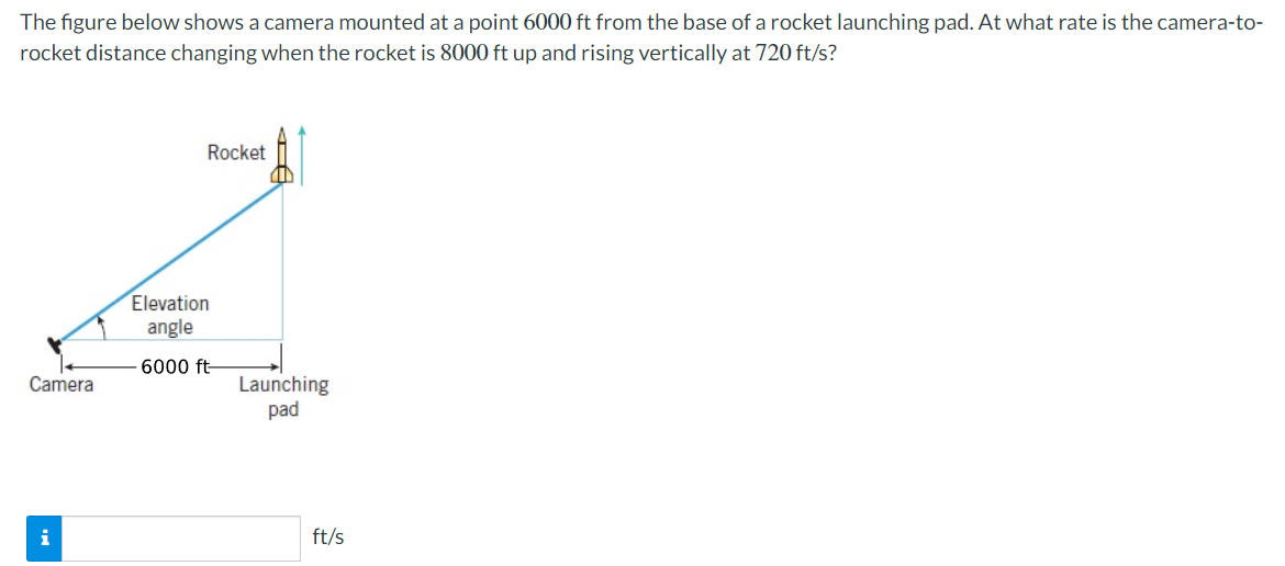 The figure below shows a camera mounted at a point 6000 ft from the base of a rocket launching pad. At what rate is the camera-to-
rocket distance changing when the rocket is 8000 ft up and rising vertically at 720 ft/s?
Camera
i
Rocket
Elevation
angle
6000 ft-
I
Launching
pad
ft/s