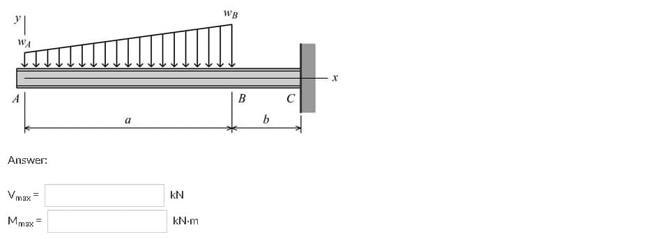 "|
WA
Answer:
Vmax
Mmax
=
a
KN
kN.m
WB
B
b
C