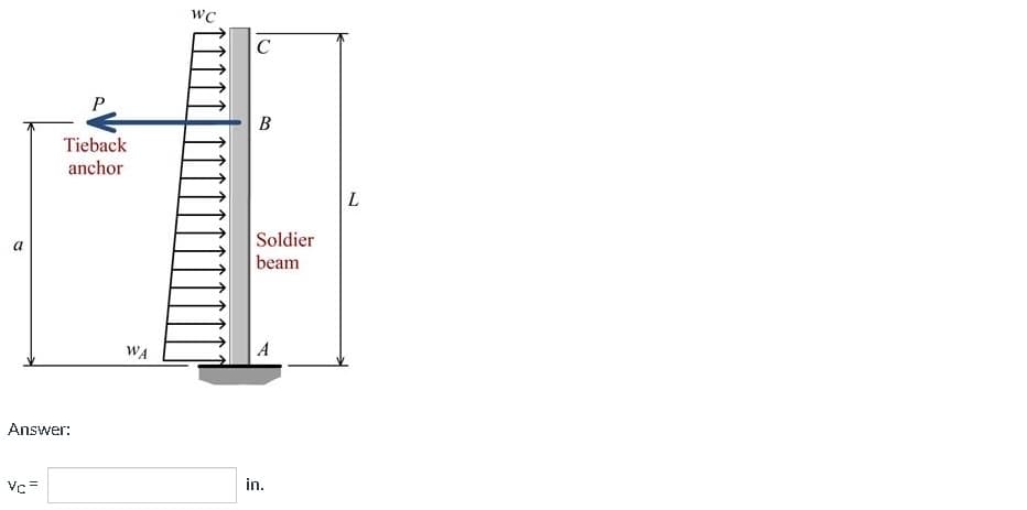 a
Tieback
anchor
Answer:
Vc =
WA
WC
C
B
Soldier
beam
in.
L