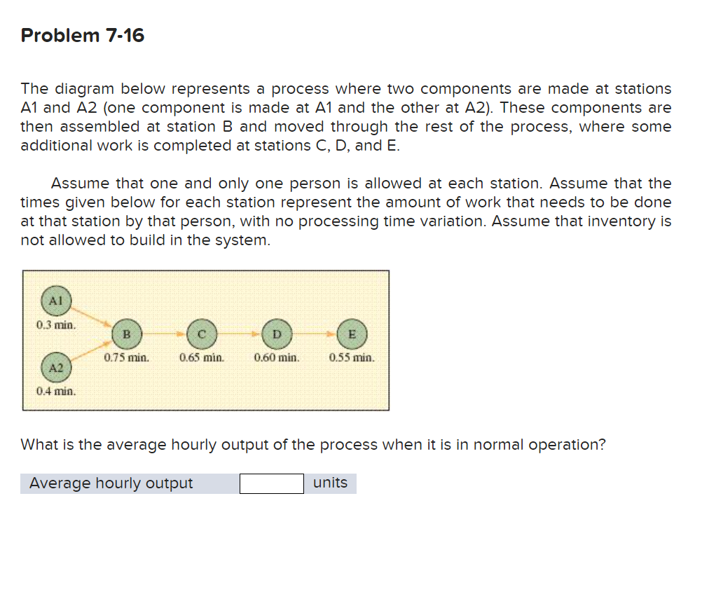 Problem 7-16
The diagram below represents a process where two components are made at stations
A1 and A2 (one component is made at A1 and the other at A2). These components are
then assembled at station B and moved through the rest of the process, where some
additional work is completed at stations C, D, and E.
Assume that one and only one person is allowed at each station. Assume that the
times given below for each station represent the amount of work that needs to be done
at that station by that person, with no processing time variation. Assume that inventory is
not allowed to build in the system.
A1
0.3 min.
B
E
0.75 min.
0.65 min.
0.60 min.
0.55 min.
A2
0.4 min.
What is the average hourly output of the process when it is in normal operation?
Average hourly output
units
