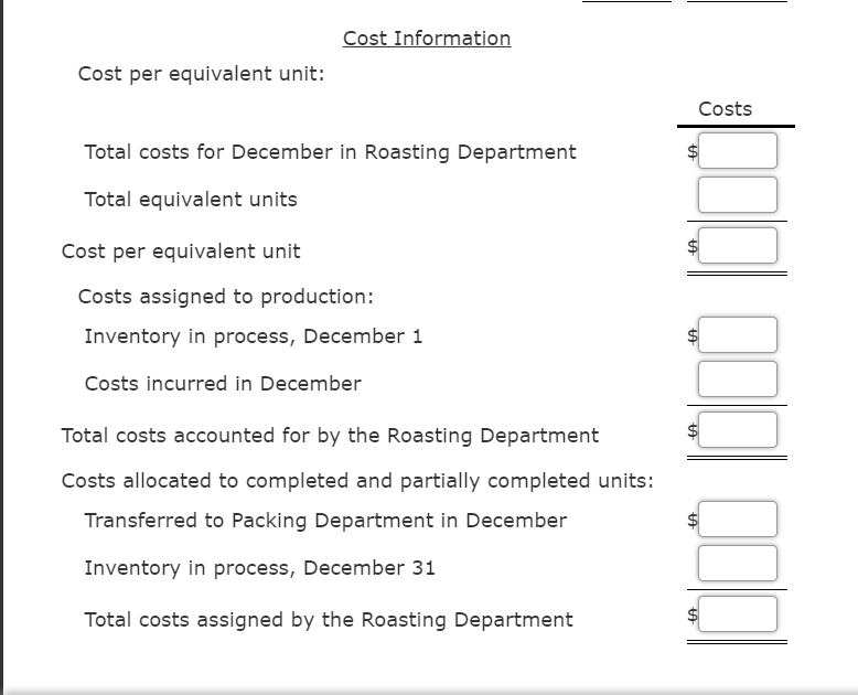 Cost Information
Cost per equivalent unit:
Costs
Total costs for December in Roasting Department
Total equivalent units
Cost per equivalent unit
Costs assigned to production:
Inventory in process, December 1
Costs incurred in December
Total costs accounted for by the Roasting Department
Costs allocated to completed and partially completed units:
Transferred to Packing Department in December
Inventory in process, December 31
Total costs assigned by the Roasting Department
%24
%24
