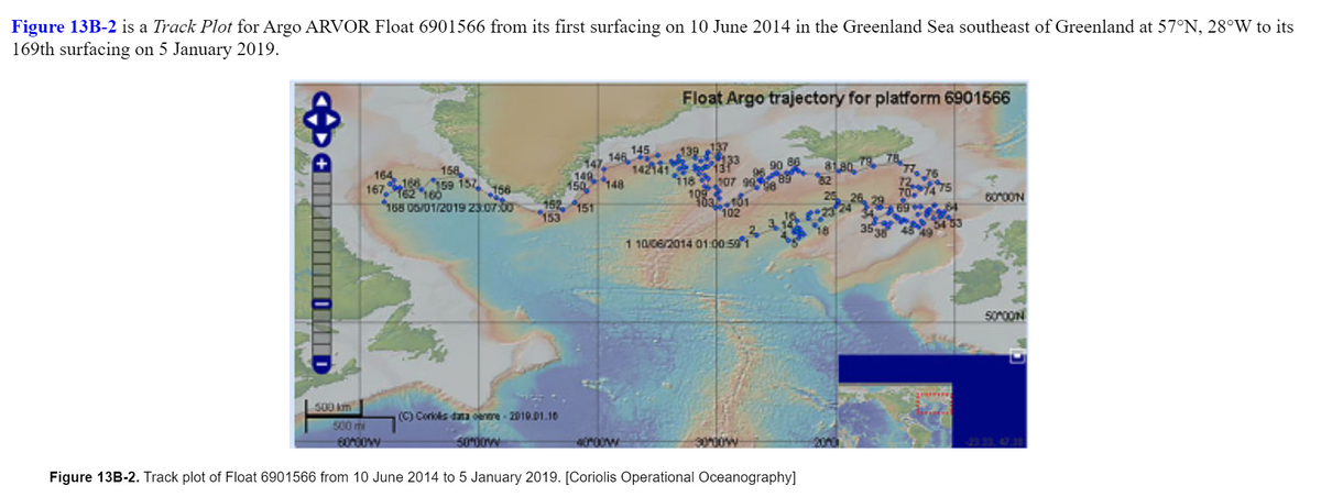 Figure 13B-2 is a Track Plot for Argo ARVOR Float 6901566 from its first surfacing on 10 June 2014 in the Greenland Sea southeast of Greenland at 57°N, 28°W to its
169th surfacing on 5 January 2019.
Float Argo trajectory for platform 6901566
145
146
149
90 86
8180
158
164
188 159 157 156
167 162 160
A50
148
118
107
600ON
168 05/01/2019 23.07.00
162 151
153
102
1 10/06/2014 01:00 591
5000N
500 km
(C) Coroes dana oenre - 2010.01.16
500 m
50 00w
4000W
9832 42
0000W
Figure 13B-2. Track plot of Float 6901566 from 10 June 2014 to 5 January 2019. [Coriolis Operational Oceanography]
