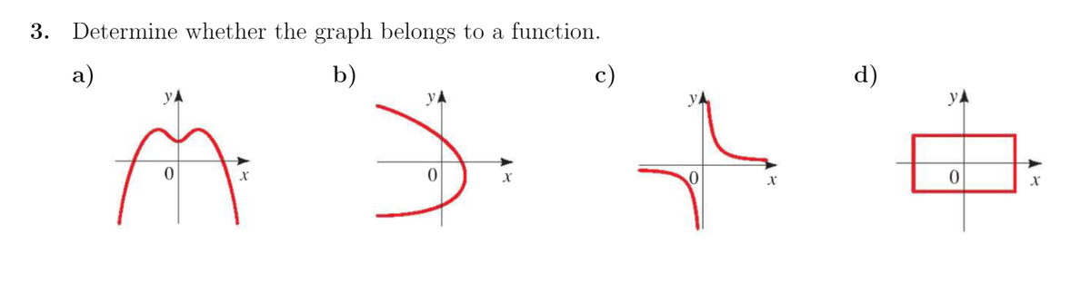 3. Determine whether the graph belongs to a function.
a)
b)
yA
d)
yA
