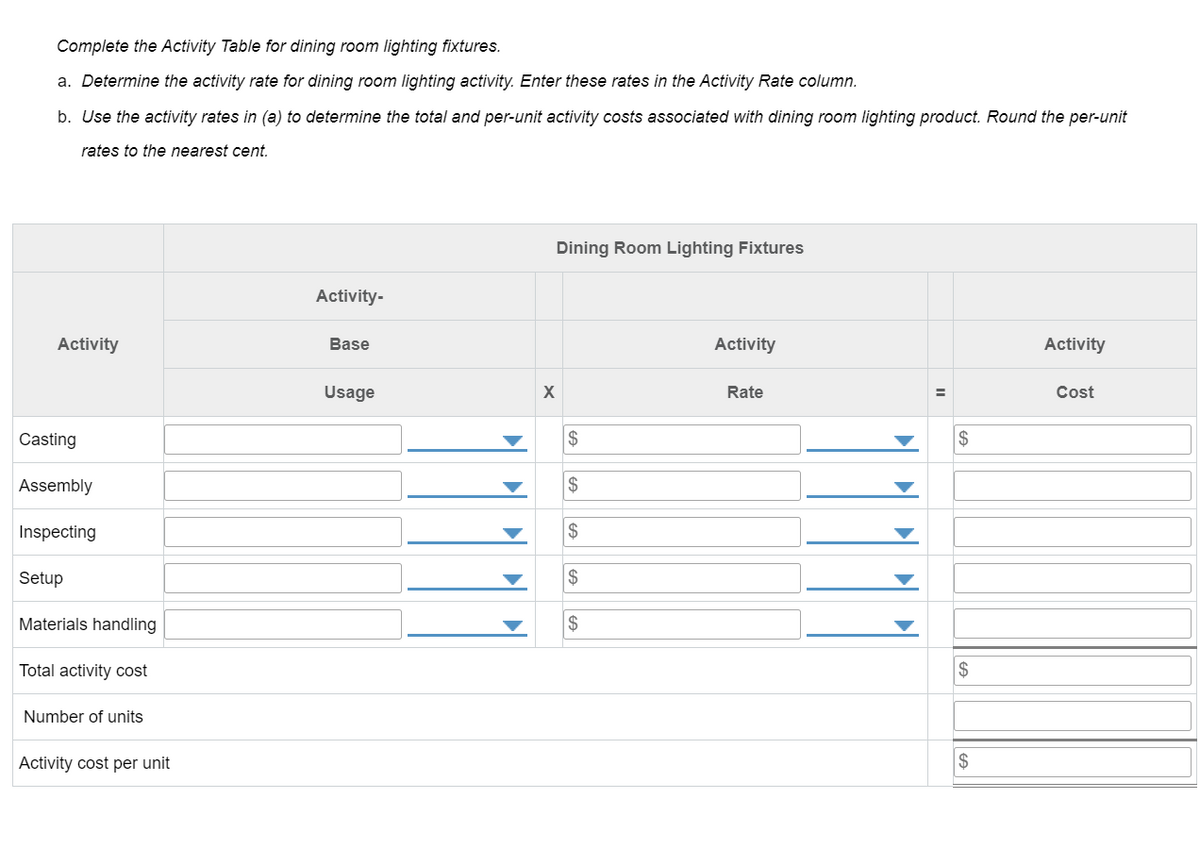 Complete the Activity Table for dining room lighting fixtures.
a. Determine the activity rate for dining room lighting activity. Enter these rates in the Activity Rate column.
b. Use the activity rates in (a) to determine the total and per-unit activity costs associated with dining room lighting product. Round the per-unit
rates to the nearest cent.
Dining Room Lighting Fixtures
Activity-
Activity
Base
Activity
Activity
Usage
Rate
Cost
Casting
2$
Assembly
$
Inspecting
Setup
$
Materials handling
2$
Total activity cost
$
Number of units
Activity cost per unit
$
