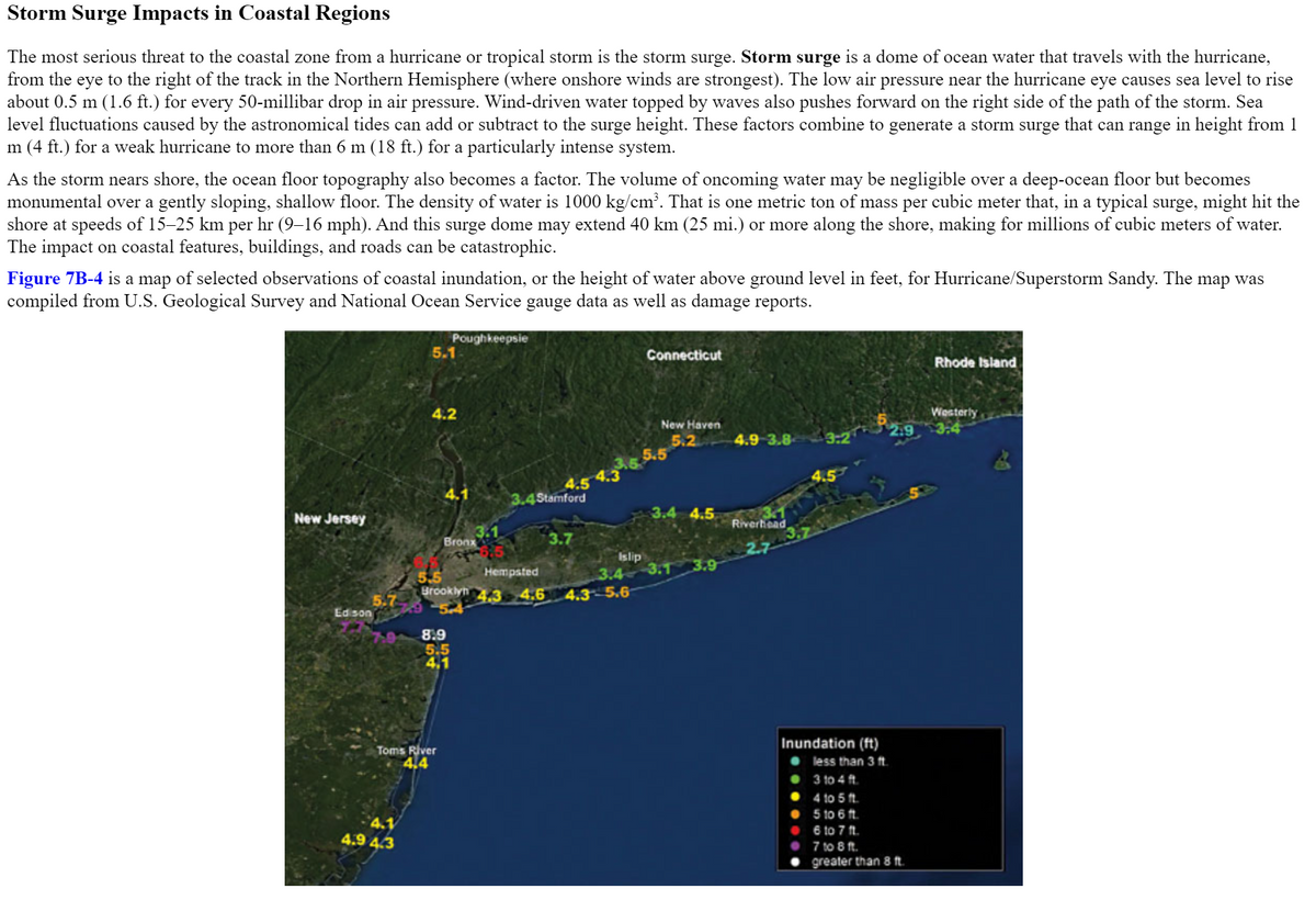 Storm Surge Impacts in Coastal Regions
The most serious threat to the coastal zone from a hurricane or tropical storm is the storm surge. Storm surge is a dome of ocean water that travels with the hurricane,
from the eye to the right of the track in the Northern Hemisphere (where onshore winds are strongest). The low air pressure near the hurricane eye causes sea level to rise
about 0.5 m (1.6 ft.) for every 50-millibar drop in air pressure. Wind-driven water topped by waves also pushes forward on the right side of the path of the storm. Sea
level fluctuations caused by the astronomical tides can add or subtract to the surge height. These factors combine to generate a storm surge that can range in height from 1
m (4 ft.) for a weak hurricane to more than 6 m (18 ft.) for a particularly intense system.
As the storm nears shore, the ocean floor topography also becomes a factor. The volume of oncoming water may be negligible over a deep-ocean floor but becomes
monumental over a gently sloping, shallow floor. The density of water is 1000 kg/cm³. That is one metric ton of mass per cubic meter that, in a typical surge, might hit the
shore at speeds of 15-25 km per hr (9–16 mph). And this surge dome may extend 40 km (25 mi.) or more along the shore, making for millions of cubic meters of water.
The impact on coastal features, buildings, and roads can be catastrophic.
Figure 7B-4 is a map of selected observations of coastal inundation, or the height of water above ground level in feet, for Hurricane/Superstorm Sandy. The map was
compiled from U.S. Geological Survey and National Ocean Service gauge data as well as damage reports.
Poughkeepsie
5.1
Connecticut
Rhode Island
4.2
Westerly
New Haven
5.2
5.5
4.9 3.8
4.5
4.5
3.4Stamford
3.4 4.5
New Jersey
Riverhead
Bronx
3.7
Islip
3.9
3.4 3.1
4.3 5.6
Hempsted
5,5
Brooklyh
5.7
4.3 4.6
uOs pa
8.9
5.5
4.1
Inundation (ft)
less than 3 ft.
• 3 to 4 ft.
• 4 to 5 fL.
• 5 to 6 t.
• 6 to 7 ft.
7 to 8 ft.
greater than 8 ft.
Toms River
4.4
4.1
4.9 4.3
