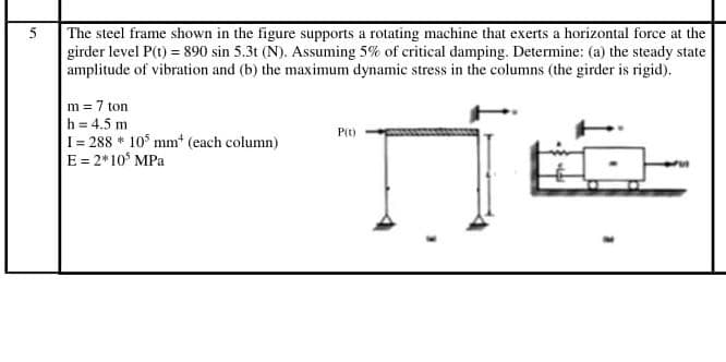 The steel frame shown in the figure supports a rotating machine that exerts a horizontal force at the
girder level P(t) = 890 sin 5.3t (N). Assuming 5% of critical damping. Determine: (a) the steady state
amplitude of vibration and (b) the maximum dynamic stress in the columns (the girder is rigid).
5
m = 7 ton
h 4.5 m
I = 288 * 10 mmt (each column)
E= 2*10 MPa
Pit)
