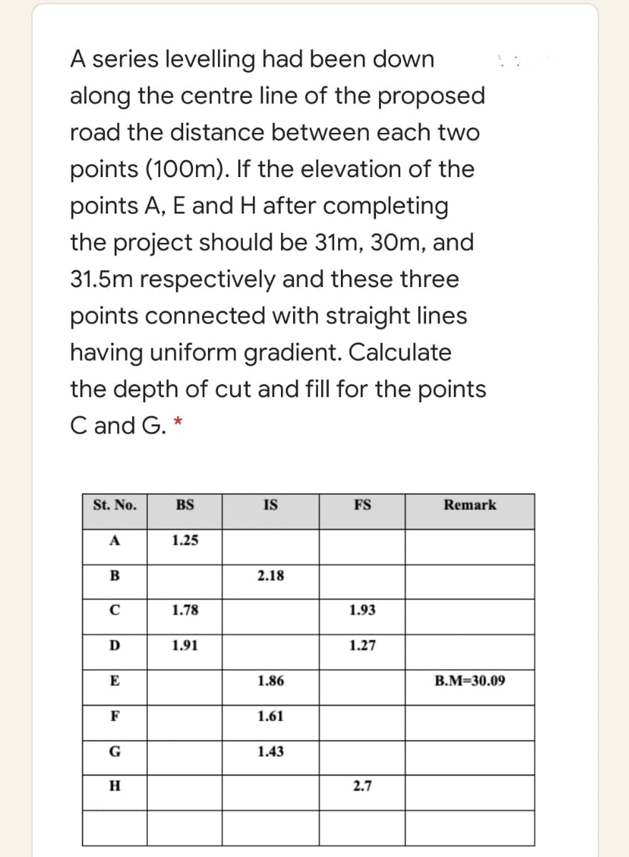 A series levelling had been down
along the centre line of the proposed
road the distance between each two
points (100m). If the elevation of the
points A, E and H after completing
the project should be 31m, 30m, and
31.5m respectively and these three
points connected with straight lines
having uniform gradient. Calculate
the depth of cut and fill for the points
C and G.
St. No.
BS
IS
FS
Remark
A
1.25
2.18
1.78
1.93
D
1.91
1.27
E
1.86
В.М-30.09
F
1.61
G
1.43
H
2.7
