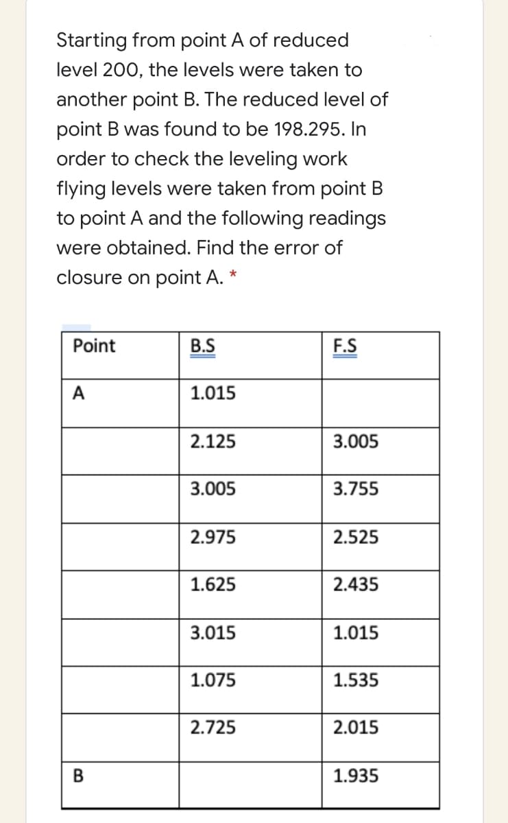 Starting from point A of reduced
level 200, the levels were taken to
another point B. The reduced level of
point B was found to be 198.295. In
order to check the leveling work
flying levels were taken from point B
to point A and the following readings
were obtained. Find the error of
closure on point A.
*
Point
B.S
F.S
А
1.015
2.125
3.005
3.005
3.755
2.975
2.525
1.625
2.435
3.015
1.015
1.075
1.535
2.725
2.015
B
1.935
