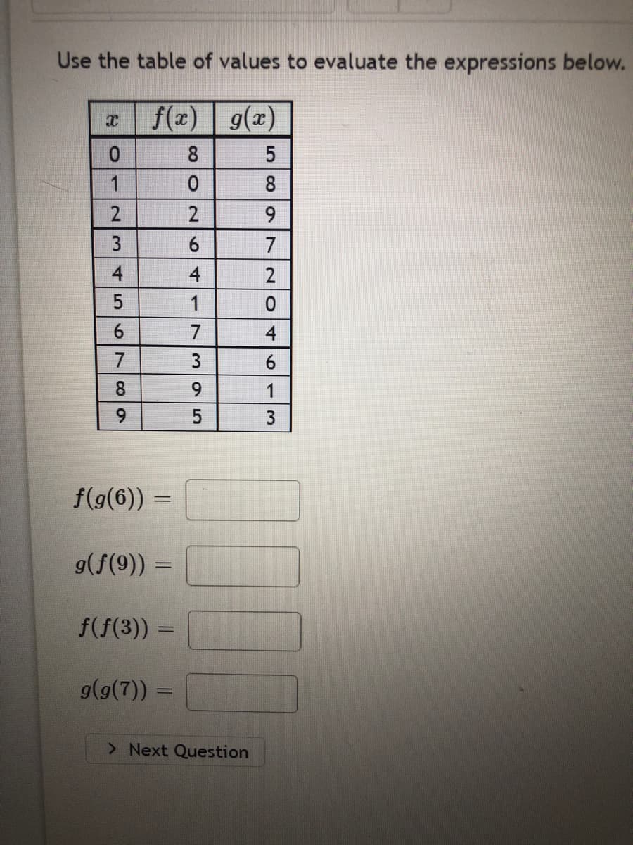 Use the table of values to evaluate the expressions below.
f(x) g(x)
8
4
4
1
7
8.
9
9.
5
f(9(6)) =
g(f(9)) =
f(f(3)) =
g(g(7))
> Next Question
589 7204613
coON6
O123
