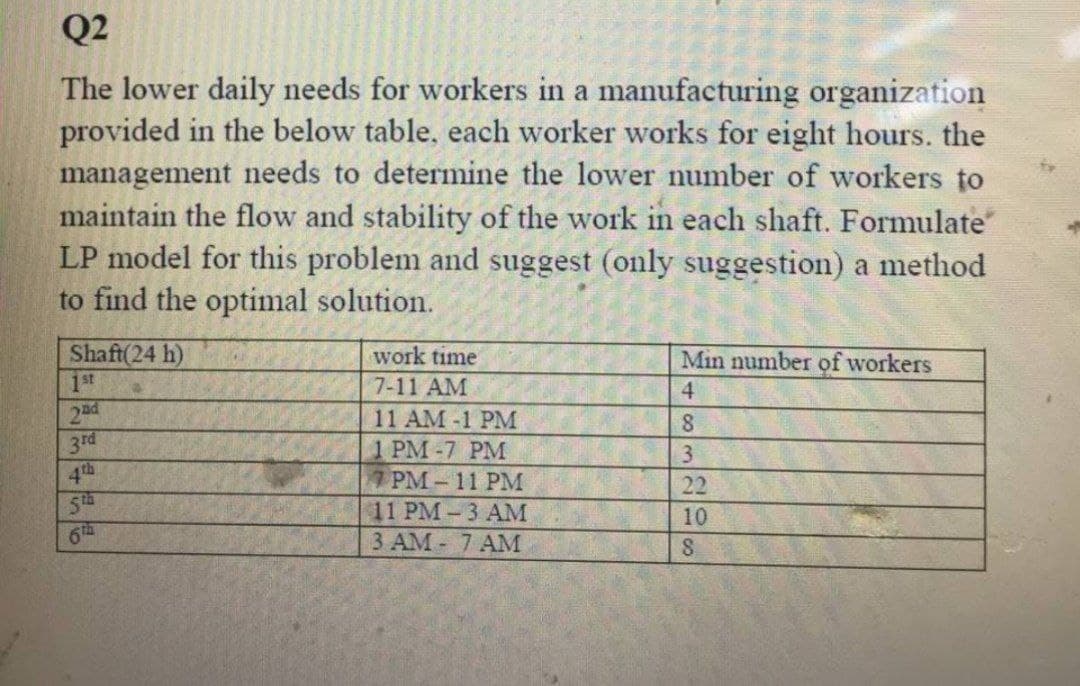 Q2
The lower daily needs for workers in a manufacturing organization
provided in the below table, each worker works for eight hours. the
management needs to determine the lower number of workers to
maintain the flow and stability of the work in each shaft. Formulate
LP model for this problem and suggest (only suggestion) a method
to find the optimal solution.
Shaft(24 h)
1st
2ad
3rd
4th
work time
Min number of workers
7-11 AM
4.
11 АМ -1 PМ
1 PM -7 PM
7 PM- 11 PM
11 PM-3 AM
3 AM 7 AM
8.
3
22
10
6th
