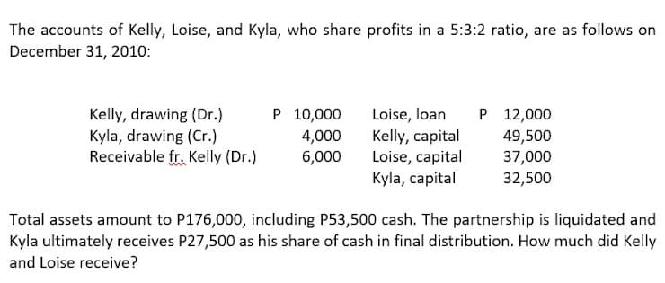 The accounts of Kelly, Loise, and Kyla, who share profits in a 5:3:2 ratio, are as follows on
December 31, 2010:
P 10,000
P 12,000
Kelly, drawing (Dr.)
Kyla, drawing (Cr.)
Receivable fr. Kelly (Dr.)
Loise, loan
Kelly, capital
Loise, capital
Kyla, capital
4,000
6,000
49,500
37,000
32,500
Total assets amount to P176,000, including P53,500 cash. The partnership is liquidated and
Kyla ultimately receives P27,500 as his share of cash in final distribution. How much did Kelly
and Loise receive?
