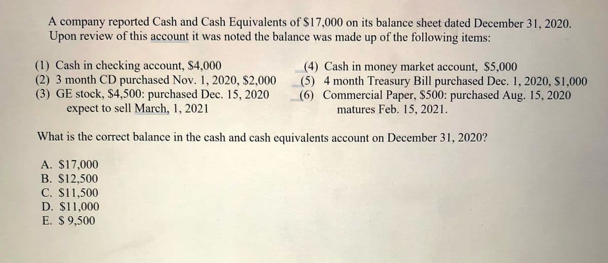 A company reported Cash and Cash Equivalents of $17,000 on its balance sheet dated December 31, 2020.
Upon review of this account it was noted the balance was made up of the following items:
A
(1) Cash in checking account, $4,000
(2) 3 month CD purchased Nov. 1, 2020, $2,000
(3) GE stock, $4,500: purchased Dec. 15, 2020
expect to sell March, 1, 2021
(4) Cash in money market account, $5,000
(5) 4 month Treasury Bill purchased Dec. 1, 2020, $1,000
(6) Commercial Paper, $500: purchased Aug. 15, 2020
matures Feb. 15, 2021.
What is the correct balance in the cash and cash equivalents account on December 31, 2020?
A. $17,000
B. $12,500
C. $11,500
D. $11,000
E. $9,500
