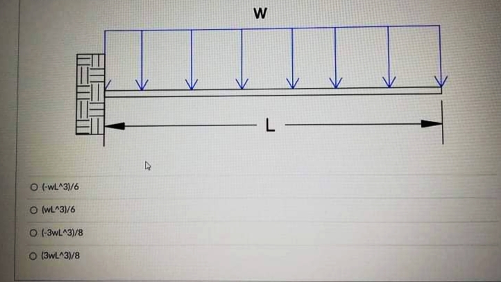 W
O (wL^3)/6
O WL^3)/6
O (3WL^3)/8
O (3wL^3)/8
