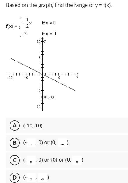 Based on the graph, find the range of y = f(x).
1
if x * 0
f(x) =
-7
if x = 0
-10 -5
(0,-7)
-10
A) (-10, 10)
B
(- , , 0) or (0, )
c) (- o , 0) or {0} or (0,
D
00
