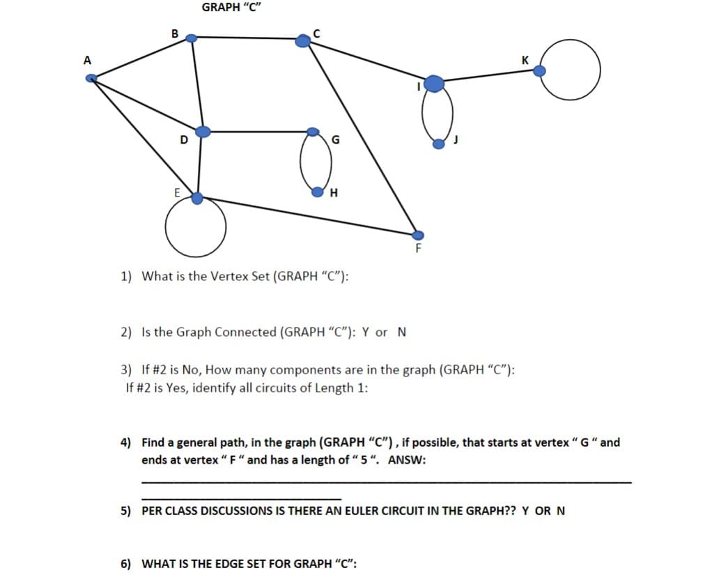 A
B
GRAPH "C"
G
H
1) What is the Vertex Set (GRAPH "C"):
2) Is the Graph Connected (GRAPH "C"): Y or N
F
3) If #2 is No, How many components are in the graph (GRAPH "C"):
If #2 is Yes, identify all circuits of Length 1:
K
6) WHAT IS THE EDGE SET FOR GRAPH "C":
O
4) Find a general path, in the graph (GRAPH "C"), if possible, that starts at vertex "G" and
ends at vertex "F" and has a length of "5". ANSW:
5) PER CLASS DISCUSSIONS IS THERE AN EULER CIRCUIT IN THE GRAPH?? Y OR N