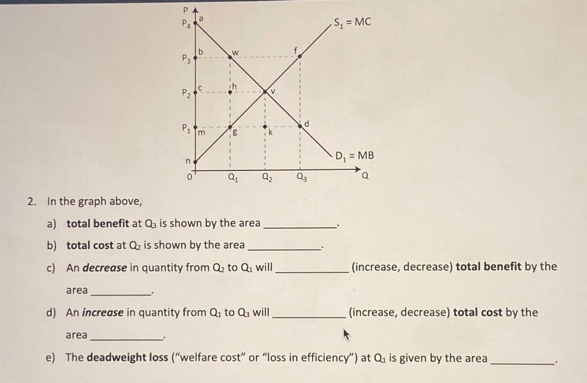 a
S₁ = MC
D
m
no
0
Q1
Q2
Q3
D₁ = MB
a
2. In the graph above,
a) total benefit at Q3 is shown by the area
b) total cost at Q₂ is shown by the area
c) An decrease in quantity from Q₂ to Q₁ will
area
d) An increase in quantity from Q₁ to Q3 will
area
(increase, decrease) total benefit by the
(increase, decrease) total cost by the
e) The deadweight loss ("welfare cost" or "loss in efficiency") at Q₁ is given by the area