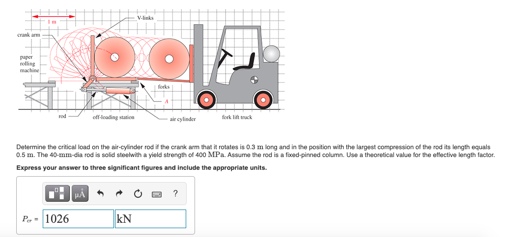 V-links
"Im
crank arm
раper
rolling
machine
forks
rod
off-loading station
air cylinder
fork lift truck
Determine the critical load on the air-cylinder rod if the crank arm that it rotates is 0.3 m long and in the position with the largest compression of the rod its length equals
0.5 m. The 40-mm-dia rod is solid steelwith a yield strength of 400 MPa. Assume the rod is a fixed-pinned column. Use a theoretical value for the effective length factor.
Express your answer to three significant figures and include the appropriate units.
HA
Per = 1026
kN
