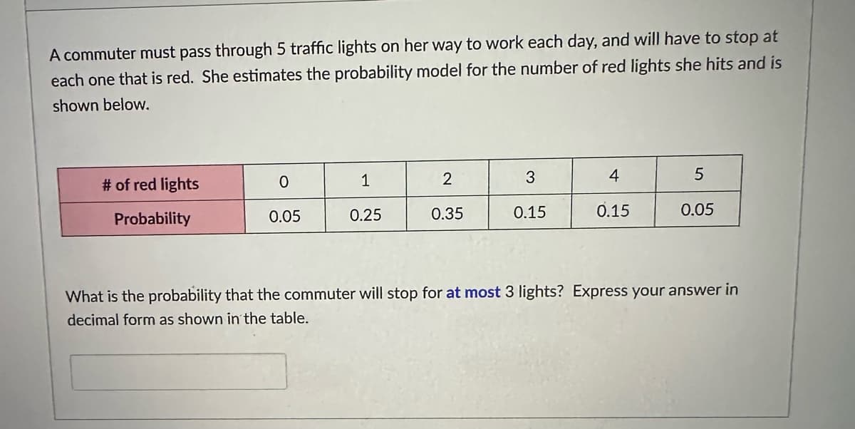 A commuter must pass through 5 traffic lights on her way to work each day, and will have to stop at
each one that is red. She estimates the probability model for the number of red lights she hits and is
shown below.
# of red lights
Probability
0
0.05
1
0.25
2
0.35
3
0.15
4
0.15
5
0.05
What is the probability that the commuter will stop for at most 3 lights? Express your answer in
decimal form as shown in the table.