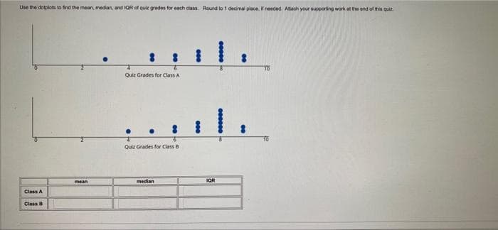 Use the dotplots to fnd the mean, median, and IOR of quie grades for each dass. Round to 1 decimal place If needed. Altach youur supporing work at the end of this quie
Quiz Grades for Class A
1.
Quz Grades for Class B
mean
median
IQR
Class A
Class B
eeDee
