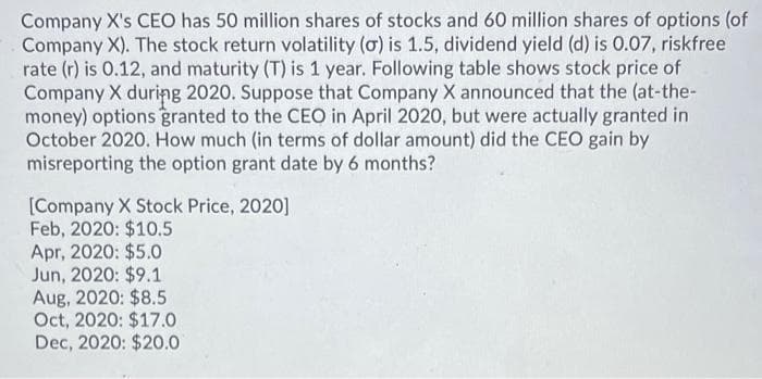 Company X's CEO has 50 million shares of stocks and 60 million shares of options (of
Company X). The stock return volatility (0) is 1.5, dividend yield (d) is 0.07, riskfree
rate (r) is 0.12, and maturity (T) is 1 year. Following table shows stock price of
Company X during 2020. Suppose that Company X announced that the (at-the-
money) options granted to the CEO in April 2020, but were actually granted in
October 2020. How much (in terms of dollar amount) did the CEO gain by
misreporting the option grant date by 6 months?
[Company X Stock Price, 2020]
Feb, 2020: $10.5
Apr, 2020: $5.0
Jun, 2020: $9.1
Aug, 2020: $8.5
Oct, 2020: $17.0
Dec, 2020: $20.0
