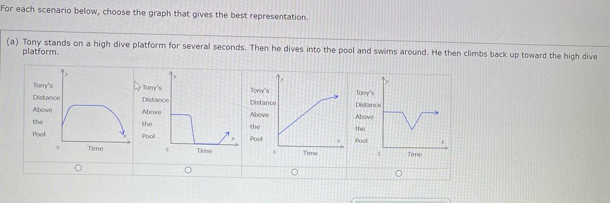 For each scenario below, choose the graph that gives the best representation.
(a) Tony stands on a high dive platform for several seconds. Then he dives into the pool and swims around. He then climbs back up toward the high dive
platform.
Tony's
Tony's
Tony's
Tony's
Distance
Distance
Distance
Distance
Above
Above
Above
Above
the
the
the
the
* Pool
Pool
Pool
Pool
Time
Time
Time
Time
