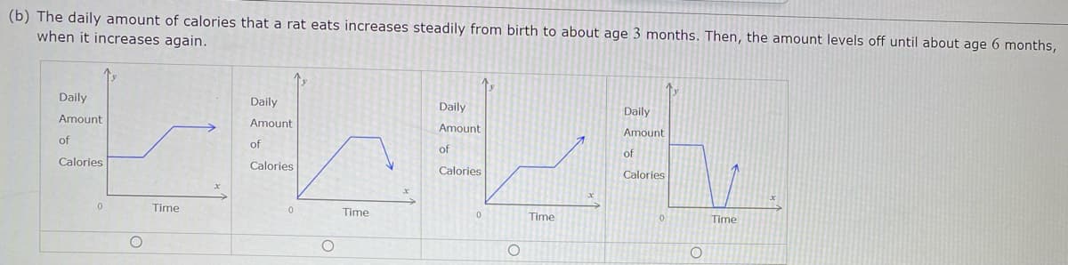 (b) The daily amount of calories that a rat eats increases steadily from birth to about age 3 months. Then, the amount levels off until about age 6 months,
when it increases again.
Daily
Daily
Daily
Daily
Amount
Amount
Amount
Amount
of
of
of
of
Calories
Calories
Calories
Calories
Time
Time
Time
Time
