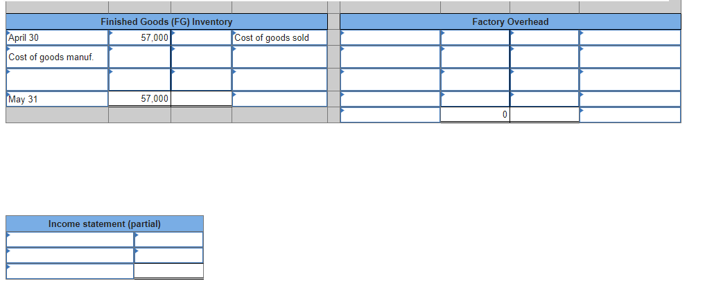 Finished Goods (FG) Inventory
Factory Overhead
April 30
57,000
Cost of goods sold
Cost of goods manuf.
May 31
57,000
Income statement (partial)
