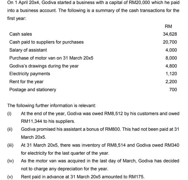 On 1 April 20x4, Godiva started a business with a capital of RM20,000 which he paid
into a business account. The following is a summary of the cash transactions for the
first year:
RM
Cash sales
34,628
Cash paid to suppliers for purchases
20,700
Salary of assistant
4,000
Purchase of motor van on 31 March 20x5
8,000
Godiva's drawings during the year
4,800
Electricity payments
1,120
Rent for the year
2,200
Postage and stationery
700
The following further information is relevant:
(i)
At the end of the year, Godiva was owed RM8,512 by his customers and owed
RM11,344 to his suppliers.
(ii)
Godiva promised his assistant a bonus of RM800. This had not been paid at 31
March 20x5.
(ii) At 31 March 20x5, there was inventory of RM8,514 and Godiva owed RM340
for electricity for the last quarter of the year.
(iv) As the motor van was acquired in the last day of March, Godiva has decided
not to charge any depreciation for the year.
(v)
Rent paid in advance at 31 March 20x5 amounted to RM175.
