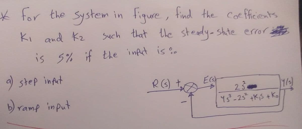 * for the System in fiqure, tind the Coefficients
Ki and Kz
such that the steady-state errr
is 5% if the infet is °.
9) step infut
R (G) t,
EG
b) ramp 'imput
23
Y5-25 +K;S +Ko
