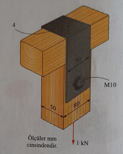 4
70
M10
50
80
Ölçüler mm
cinsindendir.
V1 kN
