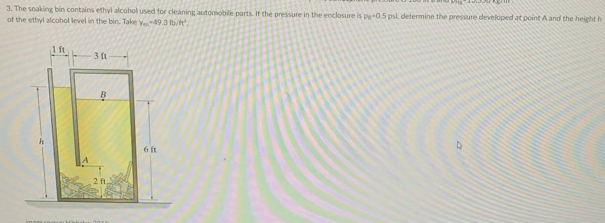 PHg
3. The soaking bin contains ethyl alcohol used for cleaning automobile parts. If the pressure in the enclosure is pe-0.5 psi, determine the pressure developed at point A and the height h
of the ethyl alcohol level in the bin. Take yen-49.3 lb/ft'.
1 ft
3 ft
В
6 ft
2 ft
imgge sDurce:
