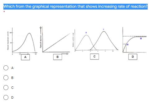 Which from the graphical representation that shows increasing rate of reaction?
A
D
B
