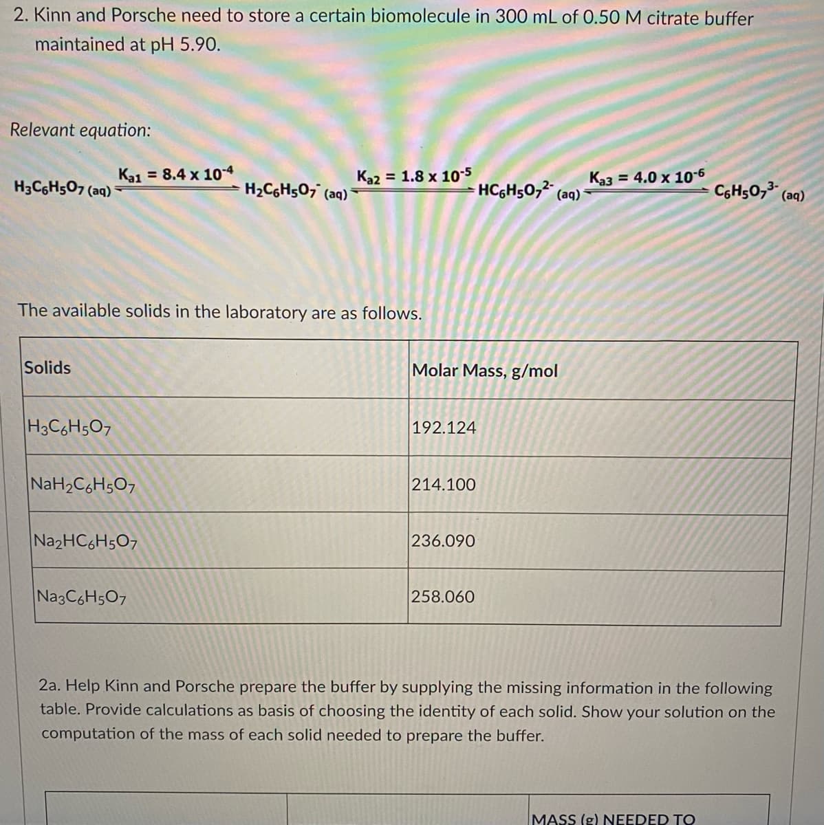 2. Kinn and Porsche need to store a certain biomolecule in 300 mL of 0.50 M citrate buffer
maintained at pH 5.90.
Relevant equation:
H3C6H507 (aq)
Solids
Ka1 = 8.4 x 10-4
H3C6H5O7
The available solids in the laboratory are as follows.
NaH₂C6H5O7
Na2HC6H5O7
H₂C6H507 (aq)
Na3C6H5O7
Ka2 = 1.8 x 10-5
Molar Mass, g/mol
192.124
214.100
236.090
HC6H507² (aq)
258.060
Ka3 = 4.0 x 10-6
-C6H507³- (aq)
2a. Help Kinn and Porsche prepare the buffer by supplying the missing information in the following
table. Provide calculations as basis of choosing the identity of each solid. Show your solution on the
computation of the mass of each solid needed to prepare the buffer.
MASS (g) NEEDED TO