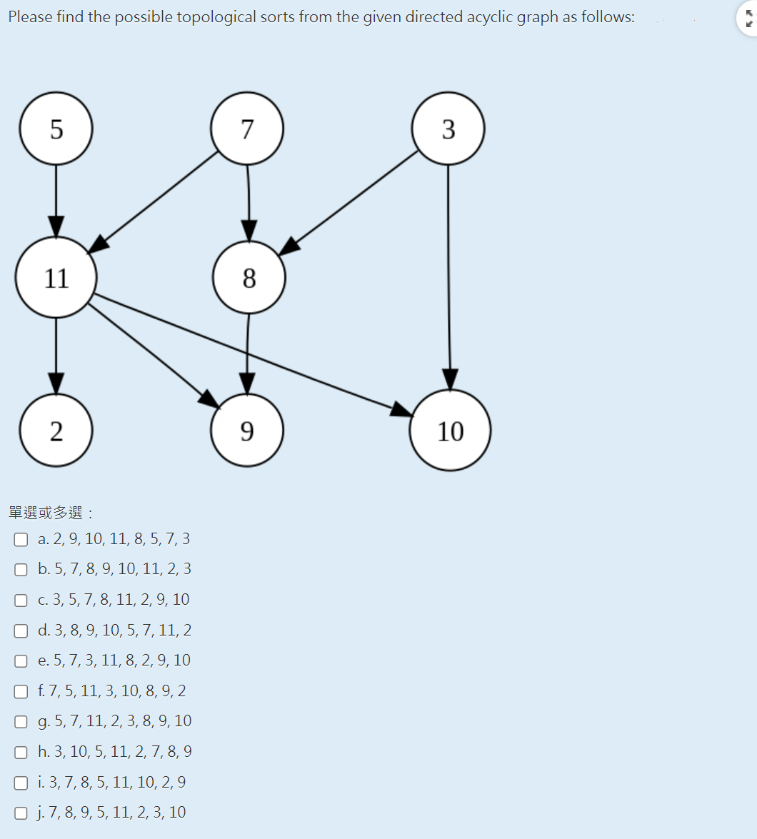 Please find the possible topological sorts from the given directed acyclic graph as follows:
5
11
2
單選或多選:
□ a. 2, 9, 10, 11, 8, 5, 7, 3
O b. 5, 7, 8, 9, 10, 11, 2, 3
O c. 3, 5, 7, 8, 11, 2, 9, 10
O d. 3, 8, 9, 10, 5, 7, 11, 2
O e. 5, 7, 3, 11, 8, 2, 9, 10
O f. 7, 5, 11, 3, 10, 8, 9, 2
O g. 5, 7, 11, 2, 3, 8, 9, 10
Oh. 3, 10, 5, 11, 2, 7, 8, 9
i. 3, 7, 8, 5, 11, 10, 2, 9
O j. 7, 8, 9, 5, 11, 2, 3, 10
7
8
9
3
10