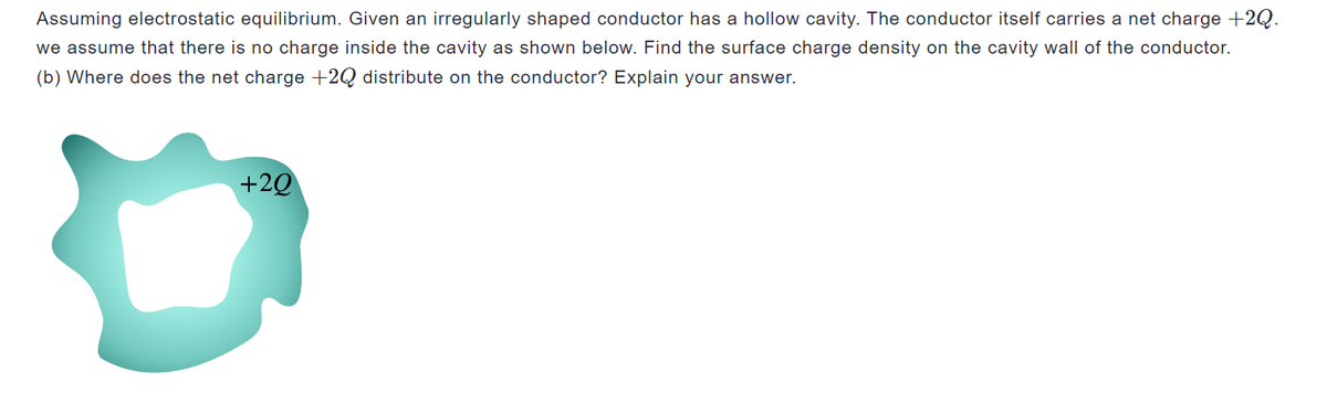 Assuming electrostatic equilibrium. Given an irregularly shaped conductor has a hollow cavity. The conductor itself carries a net charge +2Q.
we assume that there is no charge inside the cavity as shown below. Find the surface charge density on the cavity wall of the conductor.
(b) Where does the net charge +2Q distribute on the conductor? Explain your answer.
+20