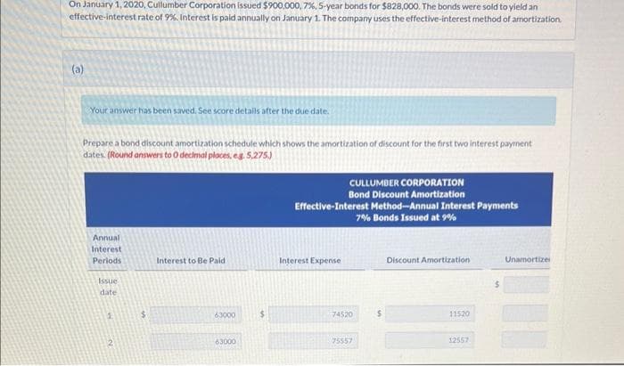 On January 1, 2020, Cullumber Corporation issued $900,000, 7%, 5-year bonds for $828,000. The bonds were sold to yield an
effective-interest rate of 9%. Interest is paid annually on January 1. The company uses the effective-interest method of amortization.
(a)
Your answer has been saved. See score details after the due date.
Prepare a bond discount amortization schedule which shows the amortization of discount for the first two interest payment
dates. (Round answers to O decimal places, eg. 5,275.)
Annual
Interest
Periods
Issue
date
Interest to Be Paid
63000
63000
CULLUMBER CORPORATION
Bond Discount Amortization
Effective-Interest Method-Annual Interest Payments
7% Bonds Issued at 9%
Interest Expense
74520
75557
Discount Amortization
11520
12557
$
Unamortize