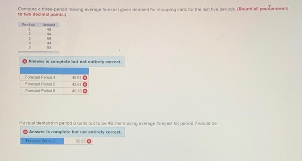 Compute a three-period moving average forecast given demand for shopping carts for the last five periods. (Round all youdanswers
to two decimal points.)
Period
1
2
3
4
5
Demand
48
44
50
44
53
Answer is complete but not entirely correct.
Forecast Period 4
Forecast Period 5
Forecast Period 6
40.67
42.67
49.33
If actual demand in period 6 turns out to be 48, the moving average forecast for period 7 would be
Answer is complete but not entirely correct.
Forecast Period 7
50.33