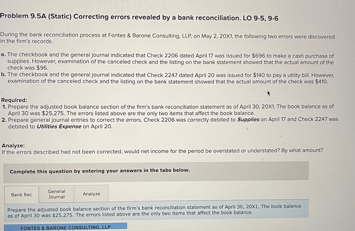 Problem 9.5A (Static) Correcting errors revealed by a bank reconciliation. LO 9-5, 9-6
During the bank reconciliation process at Fontes & Barone Consulting, LLP, on May 2, 20X1, the following two errors were discovered
in the firm's records.
a. The checkbook and the general journal indicated that Check 2206 dated April 17 was issued for $696 to make a cash purchase of
supplies. However, examination of the canceled check and the listing on the bank statement showed that the actual amount of the
check was $96.
b. The checkbook and the general journal indicated that Check 2247 dated April 20 was issued for $140 to pay a utility bill. However,
examination of the canceled check and the listing on the bank statement showed that the actual amount of the check was $410.
Required:
1. Prepare the adjusted book balance section of the firm's bank reconciliation statement as of April 30, 20X1. The book balance as of
April 30 was $25,275. The errors listed above are the only two items that affect the book balance.
2. Prepare general journal entries to correct the errors. Check 2206 was correctly debited to Supplies on April 17 and Check 2247 was
debited to Utilities Expense on April 20.
Analyze:
If the errors described had not been corrected, would net income for the period be overstated or understated? By what amount?
Complete this question by entering your answers in the tabs below.
General
Bank Rec
Analyze
Journal
Prepare the adjusted book balance section of the firm's bank reconciliation statement as of April 30, 20X1. The book balance
as of April 30 was $25,275. The errors listed above are the only two items that affect the book balance.
FONTES & BARONE CONSULTING, LLP
